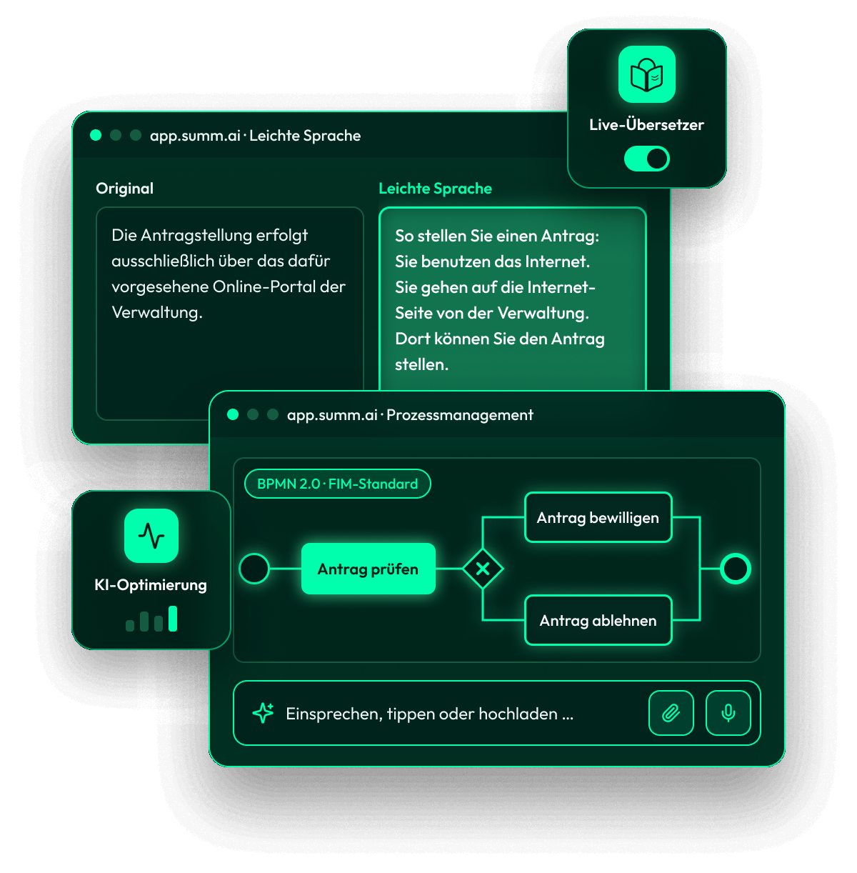summ.ai Software: Übersetzung in Leichte Sprache, Live-Übersetzer, KI-Prozessmodell nach BPMN 2.0 und KI-Optimierung